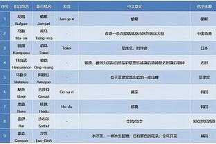 1助攻+2关键传球，萨卡当选阿森纳对阵卢顿一役全场最佳球员